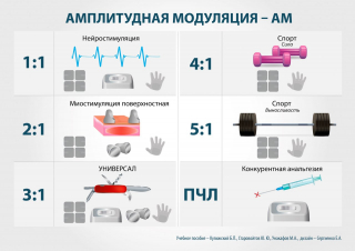 СКЭНАР-1-НТ (исполнение 01)  в Щелково купить Медицинская техника - denasosteo.ru 